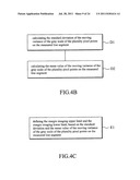 QUANTIFICATION METHOD OF THE FEATURE OF A TUMOR AND AN IMAGING METHOD OF     THE SAME diagram and image