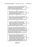 QUANTIFICATION METHOD OF THE FEATURE OF A TUMOR AND AN IMAGING METHOD OF     THE SAME diagram and image