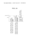 DRIVING METHOD FOR IMAGE DISPLAY APPARATUS AND DRIVING METHOD FOR IMAGE     DISPLAY APPARATUS ASSEMBLY diagram and image