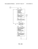 Focus-Activated Acoustic Ejection diagram and image