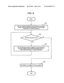 HEAD ELEMENT OPERATION CHECK MECHANISM, HEAD ELEMENT OPERATION CHECK     METHOD, AND HEAD ELEMENT NUMBER CHECK METHOD diagram and image