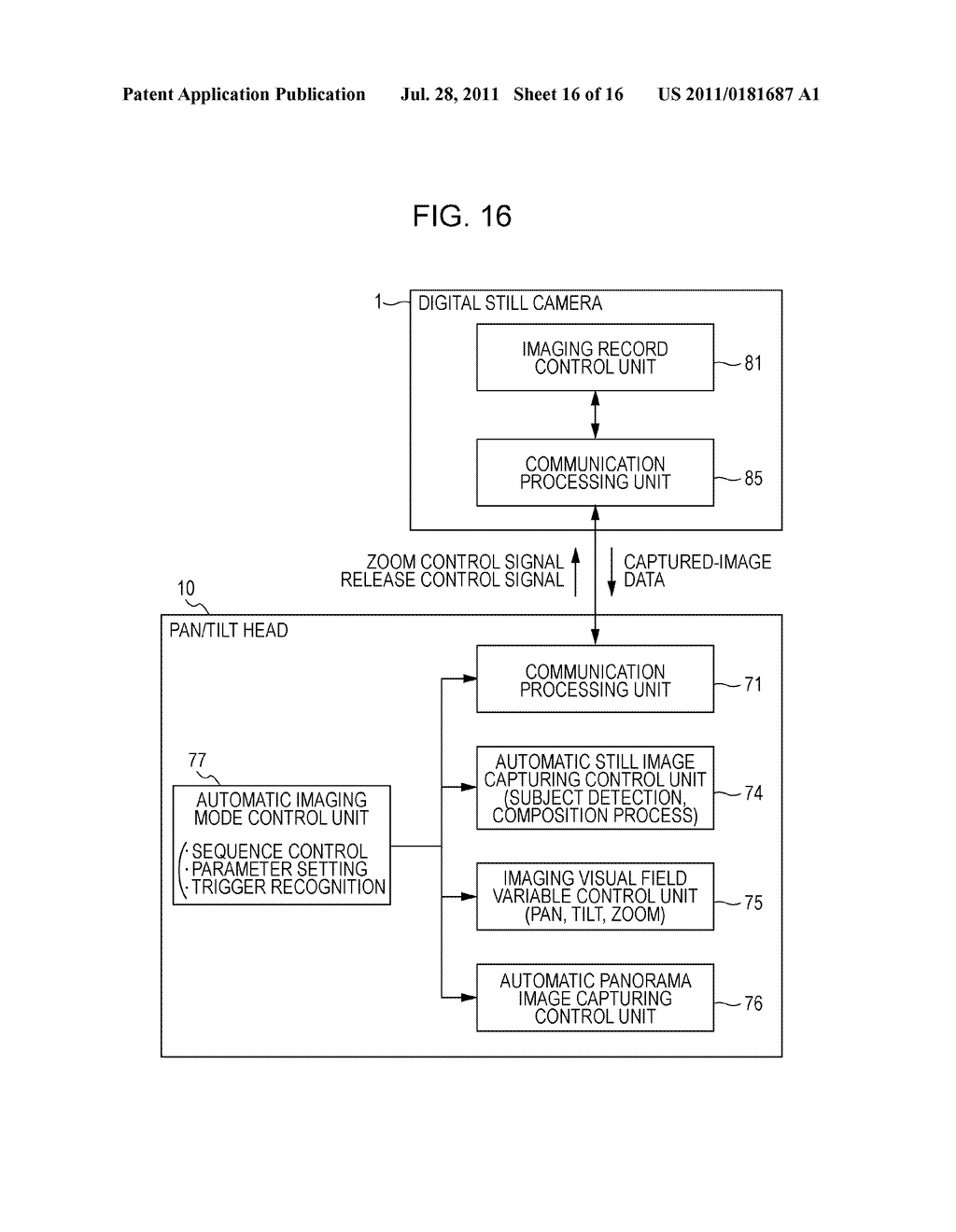 IMAGING CONTROL APPARATUS, IMAGING CONTROL METHOD, AND PROGRAM - diagram, schematic, and image 17