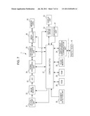 IMAGING CONTROL APPARATUS, IMAGING APPARATUS, IMAGING CONTROL METHOD, AND     PROGRAM diagram and image