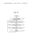 IMAGING CONTROL APPARATUS, IMAGING APPARATUS, IMAGING CONTROL METHOD, AND     PROGRAM diagram and image