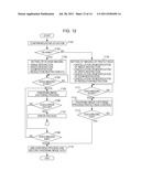 IMAGING CONTROL APPARATUS, IMAGING APPARATUS, IMAGING CONTROL METHOD, AND     PROGRAM diagram and image