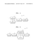 METHOD AND APPARATUS FOR GENERATING DATA STREAM FOR PROVIDING     3-DIMENSIONAL MULTIMEDIA SERVICE, AND METHOD AND APPARATUS FOR RECEIVING     THE DATA STREAM diagram and image