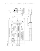 METHOD AND APPARATUS FOR GENERATING DATA STREAM FOR PROVIDING     3-DIMENSIONAL MULTIMEDIA SERVICE, AND METHOD AND APPARATUS FOR RECEIVING     THE DATA STREAM diagram and image