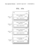 METHOD AND APPARATUS FOR GENERATING DATA STREAM FOR PROVIDING     3-DIMENSIONAL MULTIMEDIA SERVICE, AND METHOD AND APPARATUS FOR RECEIVING     THE DATA STREAM diagram and image