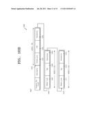 METHOD AND APPARATUS FOR GENERATING DATA STREAM FOR PROVIDING     3-DIMENSIONAL MULTIMEDIA SERVICE, AND METHOD AND APPARATUS FOR RECEIVING     THE DATA STREAM diagram and image