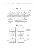 METHOD AND APPARATUS FOR GENERATING DATA STREAM FOR PROVIDING     3-DIMENSIONAL MULTIMEDIA SERVICE, AND METHOD AND APPARATUS FOR RECEIVING     THE DATA STREAM diagram and image