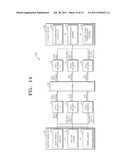 METHOD AND APPARATUS FOR GENERATING DATA STREAM FOR PROVIDING     3-DIMENSIONAL MULTIMEDIA SERVICE, AND METHOD AND APPARATUS FOR RECEIVING     THE DATA STREAM diagram and image