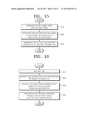 METHOD AND APPARATUS FOR GENERATING DATA STREAM FOR PROVIDING     3-DIMENSIONAL MULTIMEDIA SERVICE, AND METHOD AND APPARATUS FOR RECEIVING     THE DATA STREAM diagram and image