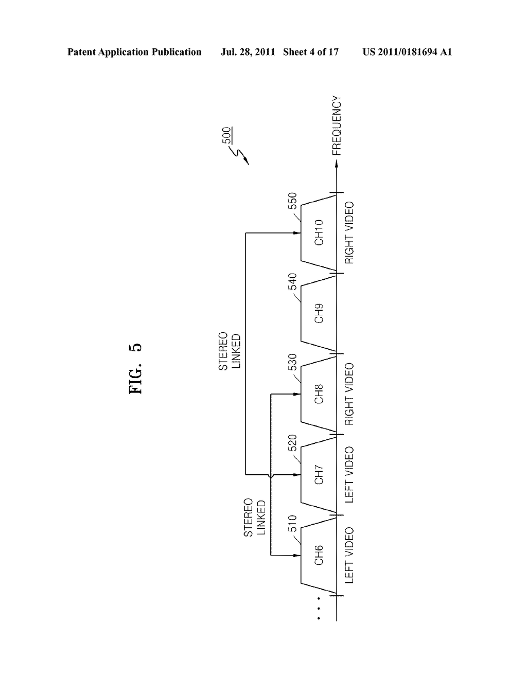 METHOD AND APPARATUS FOR TRANSMITTING DIGITAL BROADCASTING STREAM USING     LINKING INFORMATION ABOUT MULTI-VIEW VIDEO STREAM, AND METHOD AND     APPARATUS FOR RECEIVING THE SAME - diagram, schematic, and image 05