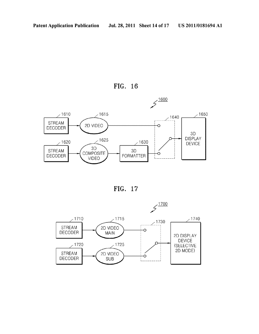 METHOD AND APPARATUS FOR TRANSMITTING DIGITAL BROADCASTING STREAM USING     LINKING INFORMATION ABOUT MULTI-VIEW VIDEO STREAM, AND METHOD AND     APPARATUS FOR RECEIVING THE SAME - diagram, schematic, and image 15