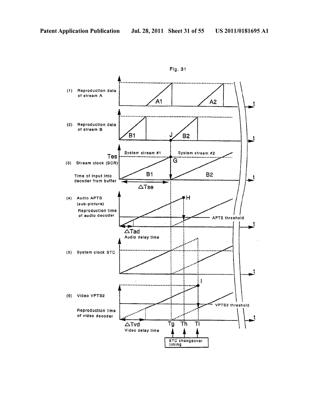 HIGH-RESOLUTION OPTICAL DISK FOR RECORDING STEREOSCOPIC VIDEO, OPTICAL     DISK REPRODUCING DEVICE, AND OPTICAL DISK RECORDING DEVICE - diagram, schematic, and image 32