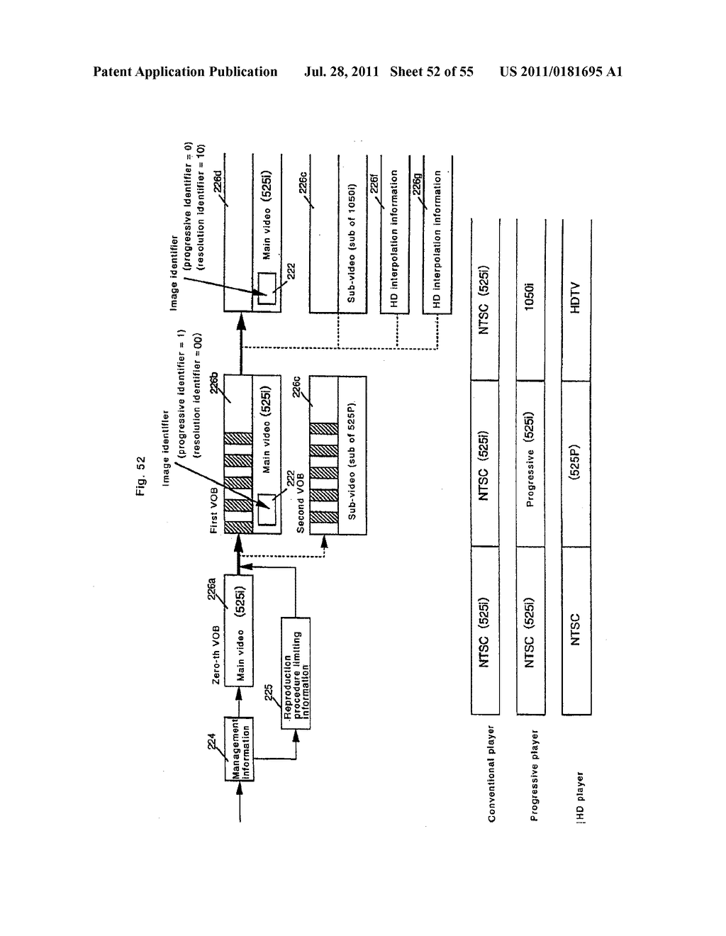 HIGH-RESOLUTION OPTICAL DISK FOR RECORDING STEREOSCOPIC VIDEO, OPTICAL     DISK REPRODUCING DEVICE, AND OPTICAL DISK RECORDING DEVICE - diagram, schematic, and image 53