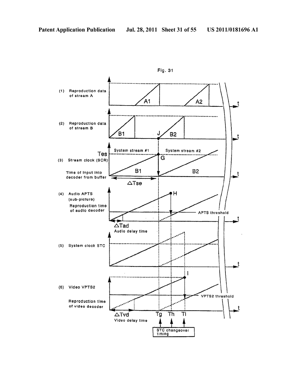 HIGH-RESOLUTION OPTICAL DISK FOR RECORDING STEREOSCOPIC VIDEO, OPTICAL     DISK REPRODUCING DEVICE, AND OPTICAL DISK RECORDING DEVICE - diagram, schematic, and image 32