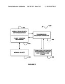 SYSTEM, METHOD, AND COMPUTER PROGRAM PRODUCT FOR TRACKING MOBILE OBJECTS     FROM AN AERIAL VEHICLE diagram and image