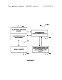 SYSTEM, METHOD, AND COMPUTER PROGRAM PRODUCT FOR TRACKING MOBILE OBJECTS     FROM AN AERIAL VEHICLE diagram and image