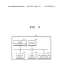 NETWORK CAMERA AND SYSTEM AND METHOD FOR OPERATING THE SAME diagram and image