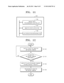 NETWORK CAMERA AND SYSTEM AND METHOD FOR OPERATING THE SAME diagram and image