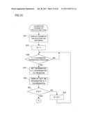 CALIBRATING APPARATUS diagram and image