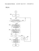 CALIBRATING APPARATUS diagram and image