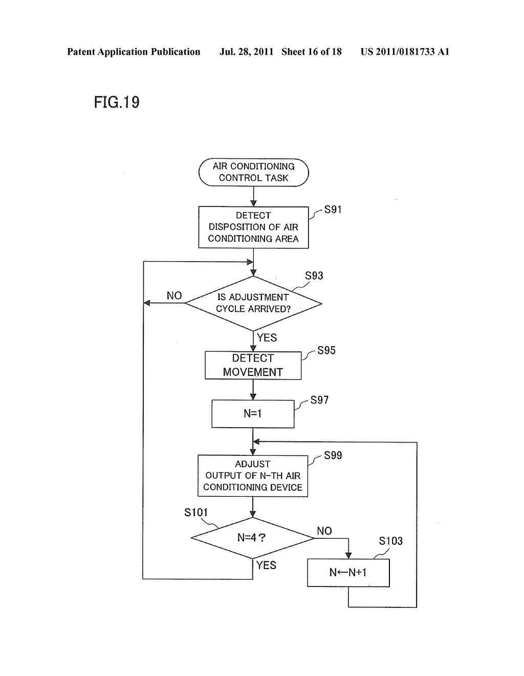 CALIBRATING APPARATUS - diagram, schematic, and image 17