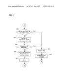 CALIBRATION PARAMETER CREATING APPARATUS diagram and image