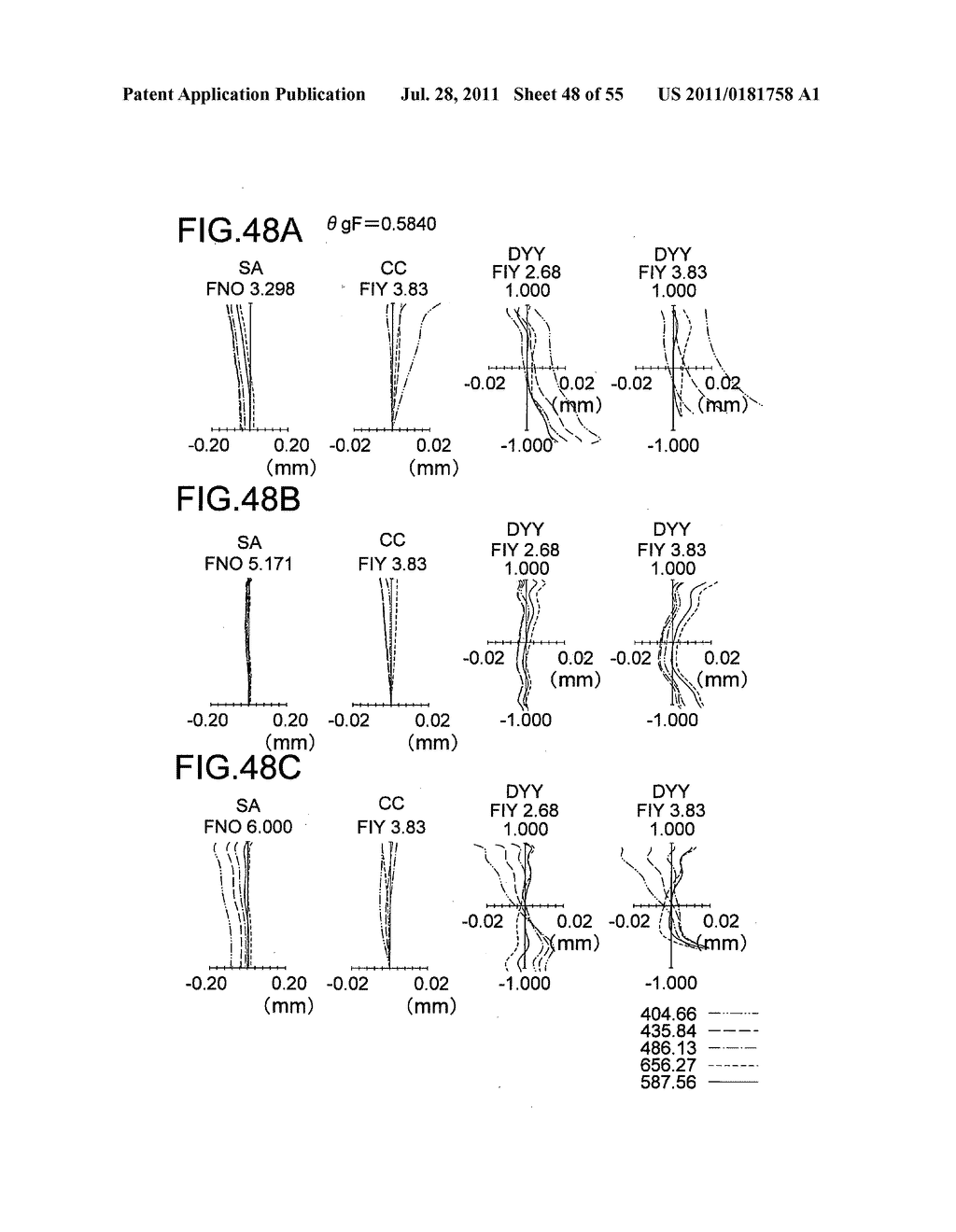 Image forming optical system and electronic image pickup apparatus using     the same - diagram, schematic, and image 49