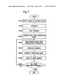 IMAGING APPARATUS AND CORRECTION METHOD OF IMAGE DATA diagram and image