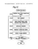 IMAGING APPARATUS AND CORRECTION METHOD OF IMAGE DATA diagram and image