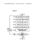 IMAGING APPARATUS AND CORRECTION METHOD OF IMAGE DATA diagram and image