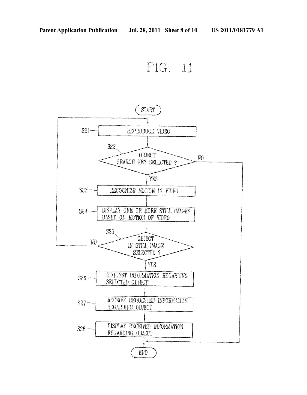 INFORMATION PROVIDING APPARATUS AND METHOD THEREOF - diagram, schematic, and image 09