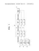 METHOD AND APPARATUS FOR DISPLAYING VIDEO SIGNALS FROM A PLURALITY OF     INPUT SOURCES diagram and image