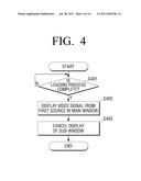 METHOD AND APPARATUS FOR DISPLAYING VIDEO SIGNALS FROM A PLURALITY OF     INPUT SOURCES diagram and image