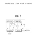 METHOD AND APPARATUS FOR DISPLAYING VIDEO SIGNALS FROM A PLURALITY OF     INPUT SOURCES diagram and image