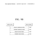 METHOD AND APPARATUS FOR DISPLAYING VIDEO SIGNALS FROM A PLURALITY OF     INPUT SOURCES diagram and image