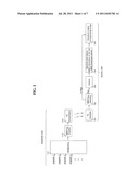 METHOD OF PROCESSING MULTI-MODE SERVICE BROADCAST SIGNAL AND DIGITAL     TELEVISION RECEIVER USING THE SAME diagram and image