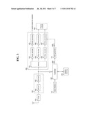 METHOD OF PROCESSING MULTI-MODE SERVICE BROADCAST SIGNAL AND DIGITAL     TELEVISION RECEIVER USING THE SAME diagram and image