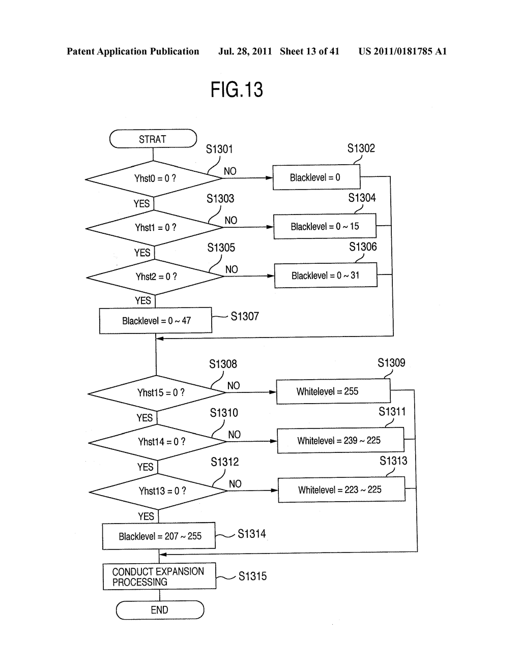 Video Processing Apparatus And Mobile Terminal Apparatus - diagram, schematic, and image 14