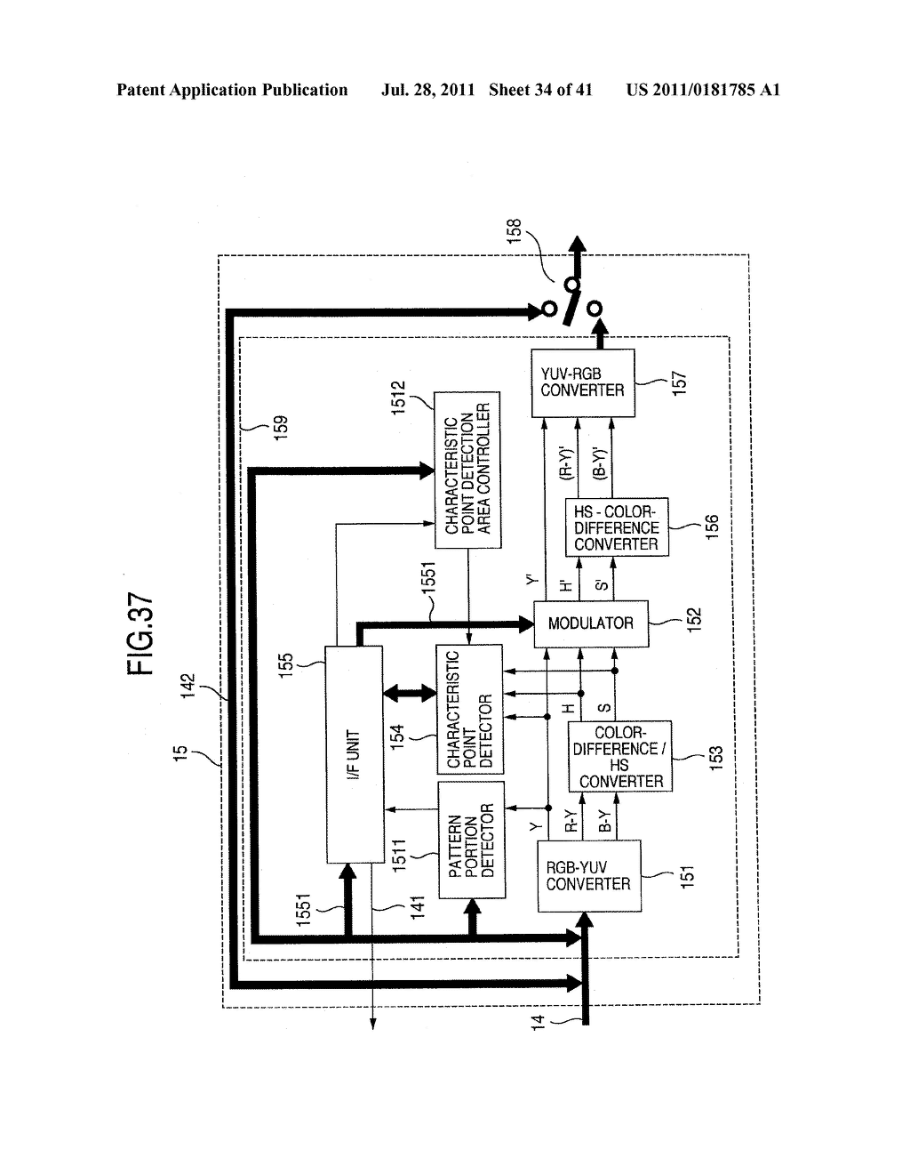 Video Processing Apparatus And Mobile Terminal Apparatus - diagram, schematic, and image 35