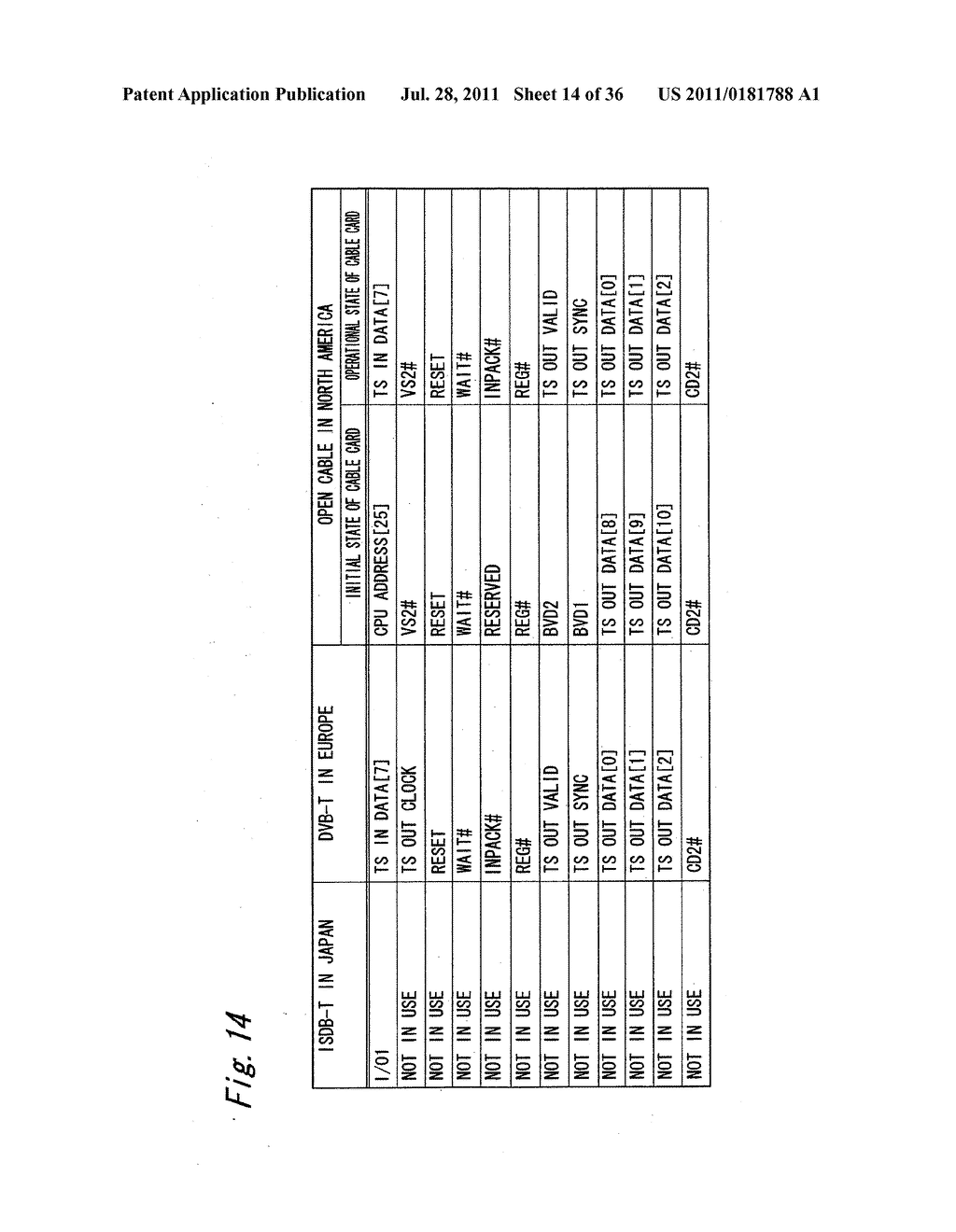 CIRCUIT MODULE FOR USE IN DIGITAL TELEVISION RECEIVER FOR RECEIVING     DIGITAL TELEVISION BROADCASTING WAVE SIGNAL - diagram, schematic, and image 15