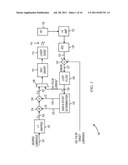 Method and Apparatus for Laser Diode Compensation diagram and image