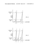 Method and Apparatus for Laser Diode Compensation diagram and image