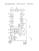 Method and Apparatus for Laser Diode Compensation diagram and image