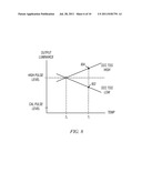 Method and Apparatus for Laser Diode Compensation diagram and image