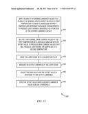 Method and Apparatus for Laser Diode Compensation diagram and image