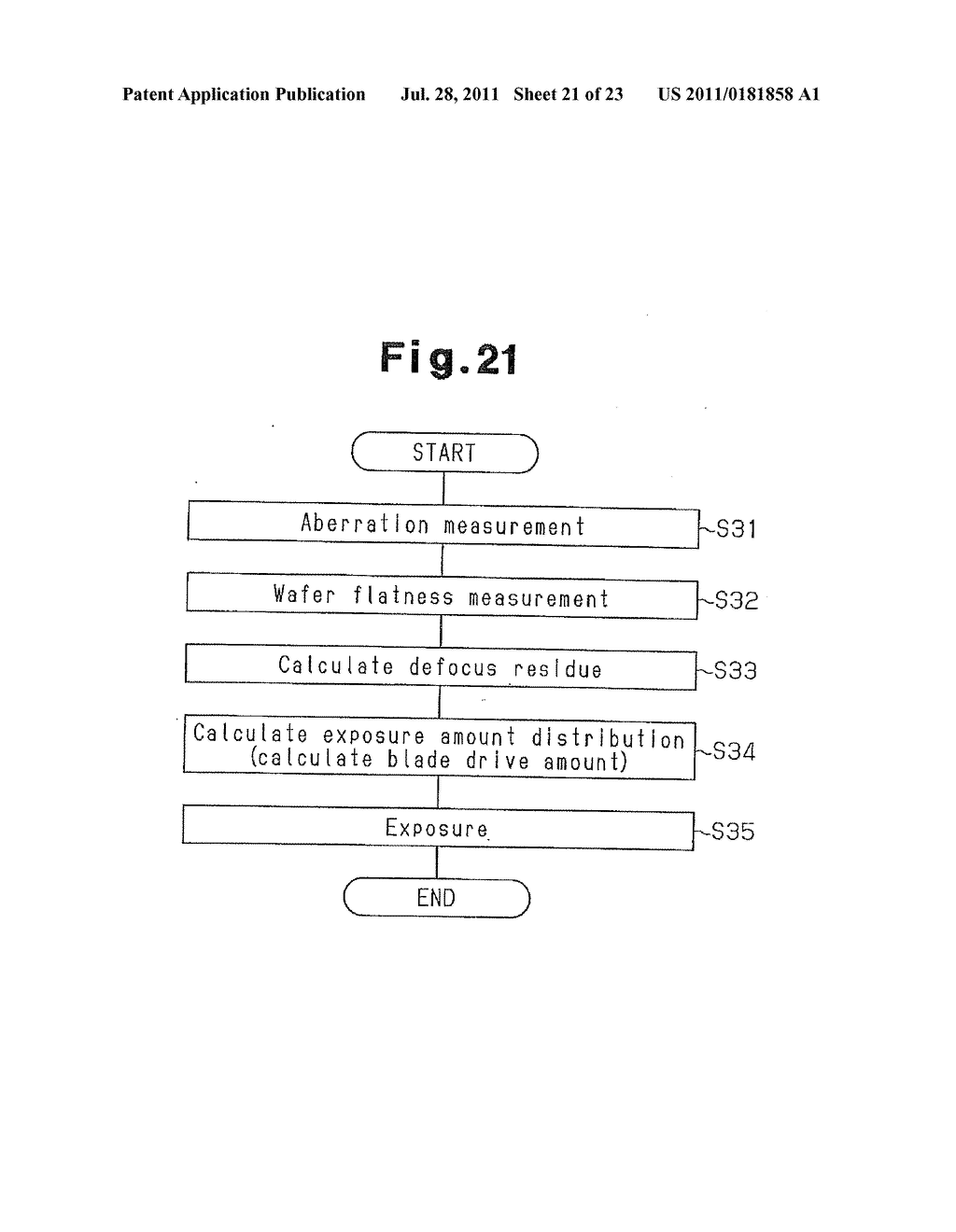 VARIABLE SLIT DEVICE, ILLUMINATION DEVICE, EXPOSURE APPARATUS, EXPOSURE     METHOD, AND DEVICE MANUFACTURING METHOD - diagram, schematic, and image 22