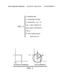 Apparatus and method for tracking movement of a target diagram and image